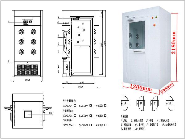 風(fēng)淋室尺寸越大，價(jià)格越高