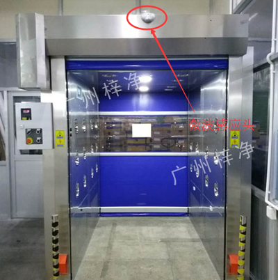 風(fēng)淋室微波感應(yīng)器探頭 風(fēng)淋室微波感應(yīng)器探頭