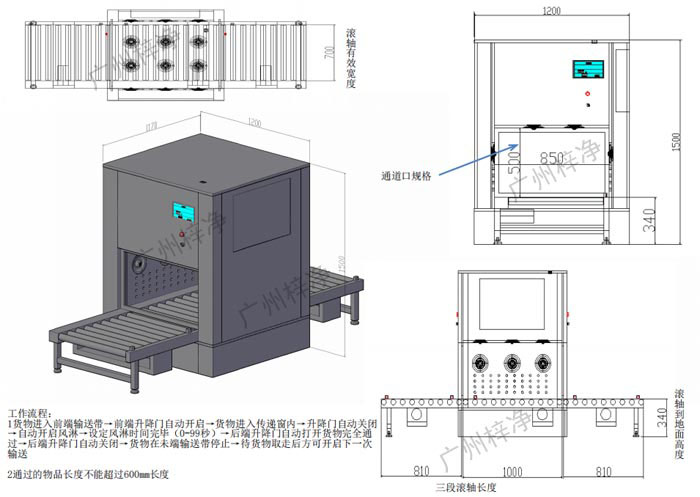 輸送線風淋室傳遞窗設計規范